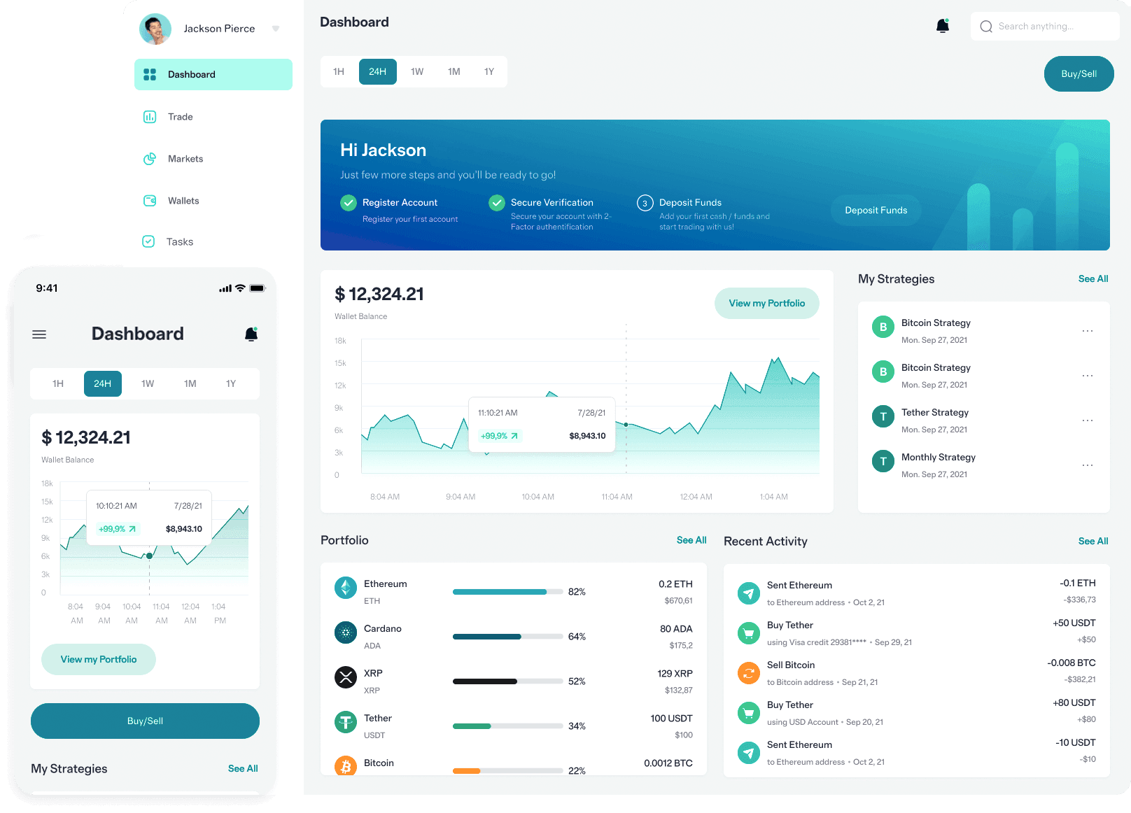 Zhokvarit funciones plataforma financiera